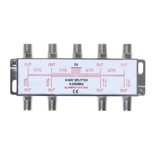 Sdoppiatore cavo coassiale - , tv