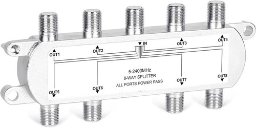 Combinatore sdoppiatore - combinatore,